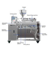 Machine d'emballage, de remplissage et de scellage pneumatique automatique horizontale pour sachets préformés de savon liquide, détergent, sauce, confiture, miel, crème, yaourt