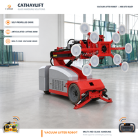 CATHAYLIFT 1000KG Ventouse de levage intelligente à aspiration avec système de surveillance de pression intégré, certifiée ISO/CE/RoHS