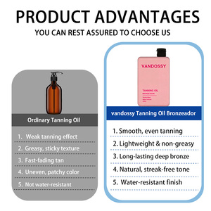 Aceite Acelerador de Bronceado para Solárium, Cuidado Corporal Solar, Aceite Autobronceador, Marca Privada - Product Image 3