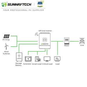 Sunway năng lượng mặt trời hệ thống năng lượng 10KW 10000W 8KW Off Grid bộ hoàn chỉnh 5KW 6KW 7kW Hot Bán - Product Image 3