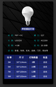 หลอดไฟ LED A19 ขั้ว E27 5000K แสงเดย์ไลท์ SMD 2835 ตัวเรือนพลาสติก AC 85-265V อายุการใช้งาน 25000 ชั่วโมง - Product Image 6