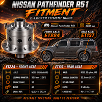 Kit de blocage de différentiel professionnel électrique ET224 ET137 haute résistance tout-terrain 4x4 pour Nissan Pathfinder R51