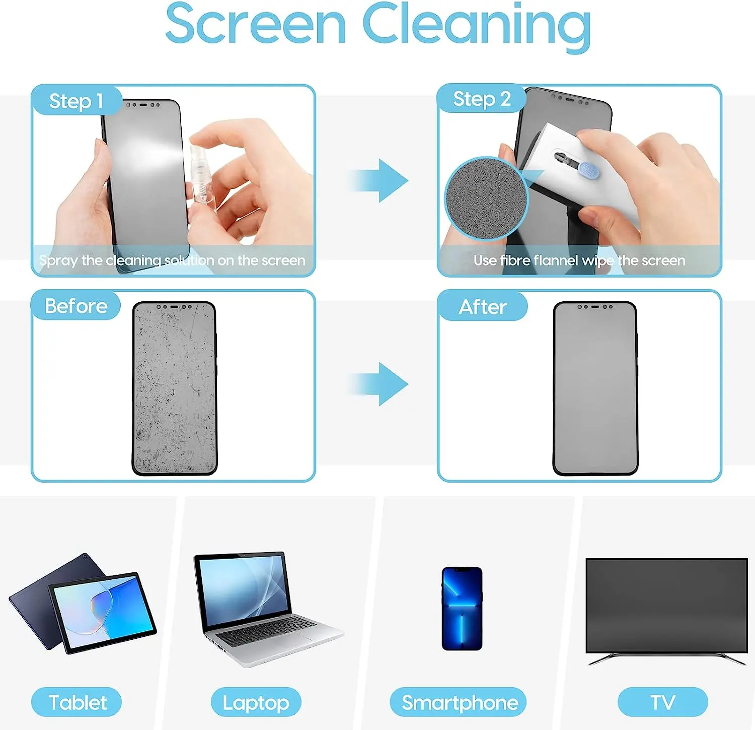 Nouveau nettoyeur d'écran 7 en 1, spray nettoyant, outil de nettoyage d'écran électronique, kit de nettoyage avec brosse pour écouteurs de clavier