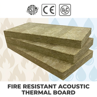 Panneau en laine de roche thermique ignifuge ULC S102 A1 R5.25 1,25 pouce, matériau d'isolation pour murs extérieurs, panneau en laine de roche
