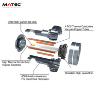 Ampoule de phare LED pour voiture M7 110W, ampoule d'éclairage automobile H7 H11 9005 9006 H4