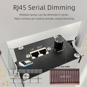 ANDY alta qualità commerciale LM301H EVO LM281B spettro completo 1500W 15 barre convenienti coltivano la luce a <span class=keywords><strong>LED</strong></span> per piante da interno - Product Image 3