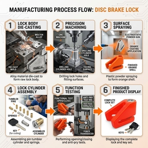 YH1473-bloqueo <span class=keywords><strong>de</strong></span> <span class=keywords><strong>disco</strong></span> seguro <span class=keywords><strong>para</strong></span> rueda <span class=keywords><strong>de</strong></span> bicicleta, <span class=keywords><strong>candado</strong></span> <span class=keywords><strong>de</strong></span> rotor <span class=keywords><strong>de</strong></span> <span class=keywords><strong>freno</strong></span> - Product Image 6