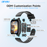 Kinder Smartwatch 4G Simkaart 1.78 Inch GPS LBS Wifi Positie Alarm Klok voor Kinderen Smartwatches Studenten Fabriek OEM