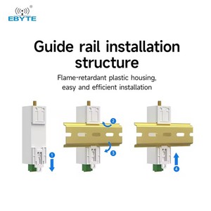 Ebyte ODM EWD95M ไมโคร DIN-rail DTU ป้องกันการรบกวน R485/RS232 22dBm 433/915MHz Lora ไมโครวิทยุส่งข้อมูลไร้สาย - Product Image 5