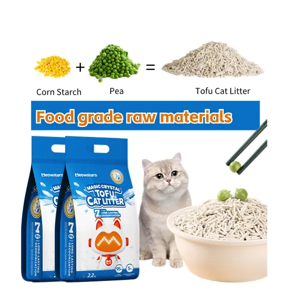 Groothandel Op Maat Gemaakt Natuurlijk Erwtenmateriaal 1.5Mm Tofu Soja Kattenbakvulling Plantaardig Zand Voor Katten