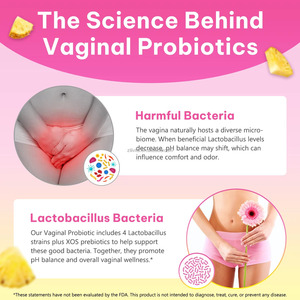 Gomitas Probióticas para Mujeres de Marca Privada, Suplemento a Base de Pectina Sin OMG para el Equilibrio Hormonal <span class=keywords><strong>y</strong></span> la Flora Menstrual - Product Image 6