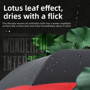 Parapluie de voiture réversible à double couche avec poignée en C, mains libres, couleur unie, manche long, tige droite, pliage inversé, logo personnalisable - Product Image 2