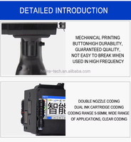 Imprimante jet d'encre portable 50,8 mm pour emballage carton, pistolet d'impression, machine de codage de date et de numéro de lot, supporte la personnalisation - Fournisseur d'usine