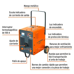 Soldador de arco eléctrico Truper con motor de CC 210A, soldador MMA portátil de corriente alterna de 220V para construcción, Estado nuevo y usado - Product Image 2