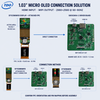 Pantalla Micro OLED de 1.03 Pulgadas 2560x2560, 1000nits/1500nits, 90Hz, Módulo MIPI I2C RGB con Placa Controladora para Dispositivos AR, VR, HUD/Térmicos