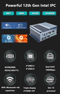 มินิพีซีขายดี ใช้โปรเซสเซอร์ N100 รองรับ Windows 10/11, รองรับ DDR4 8*GPIO เมนบอร์ด N100 DDR4 8 พอร์ตอีเธอร์เน็ต - Product Image 1