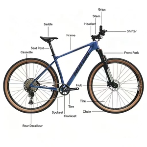 Vélo de montagne prêt à être expédié, 27,5/29, entièrement en carbone, axe traversant, <span class=keywords><strong>SLX</strong></span> 1x12 vitesses, 11-50T, fourche à suspension pneumatique, frein à disque hydraulique - Product Image 6