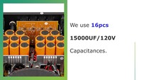 Transformateur 3U classe H Amplificateur de puissance 1500 watts 4 canaux