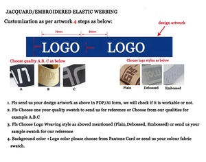 Aangepaste Nieuwigheid Pluche Zachte Antibacteriële Materialen Jacquard Elastische Bril Riem - Product Image 6