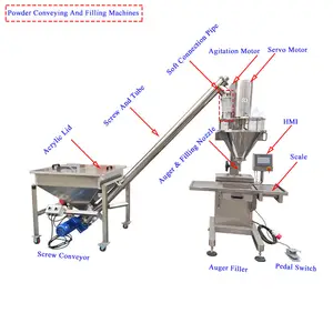 Machine de remplissage de poudre sèche de dosage de vis de remplisseur semi-automatique de tarière de prix usine