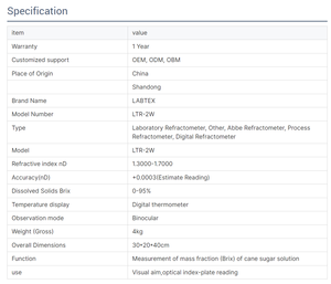 Khôn ngoan Abbe khúc xạ LTR-2W đo lường của phần Khối lượng (Brix) của mía đường Giải pháp nước giải khát dầu khí thực phẩm - Product Image 4