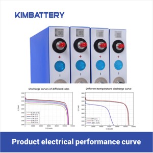 Untuk Baterai Prisma LiFePO4 <span class=keywords><strong>3</strong></span>.2V 105Ah LF105 Bersertifikasi CE 4000 Siklus untuk Penyimpanan Energi Solar EV Golf Cart - Product Image 5