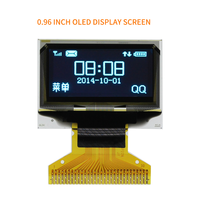 Layar OLED 0.96 INCI SPI I2C BIRU SSD1306 128X64