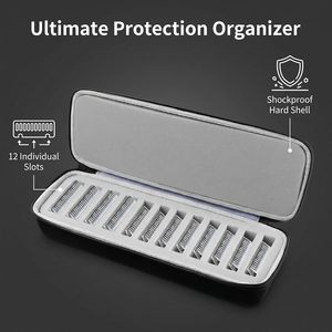 Estuche Organizador para Cuchillas de Clipper, para Cuchillas Desmontables Wahl/Andis/<span class=keywords><strong>Oster</strong></span> A5, Capacidad para 12 Cuchillas para Barberos y Peluqueros de Mascotas - Product Image 2
