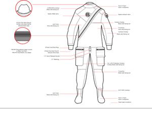Combinaison thermique unisexe à manches longues pour plongée sous-marine, méridien, paddle, recherche et sauvetage - Product Image 4