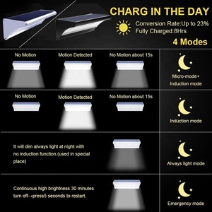 Lampe solaire LED extérieure en aluminium, étanche, 4 modes d'éclairage, détecteur de mouvement, jardin, <span class=keywords><strong>garage</strong></span>, véranda, porte d'entrée, lumière <span class=keywords><strong>murale</strong></span> - Product Image 4