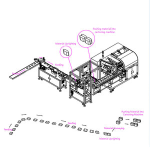 Высокоскоростная упаковочная линия для печенья, конфет и пищевых продуктов: упаковочная машина для коробок, линия упаковки, фальцевально-упаковочная машина - Product Image 2