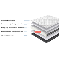 Colchón de Lujo Queen Size con Núcleo Grande de Muelles de Acero y Tejido de Punto, Diseño Moderno para Hotel, Apartamento, Hospital, Parque, Dormitorio