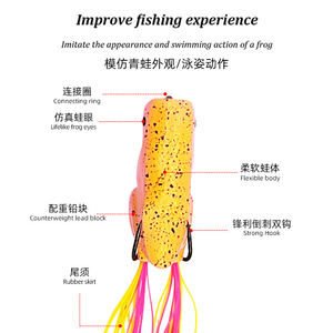 Señuelo <span class=keywords><strong>de</strong></span> pesca <span class=keywords><strong>de</strong></span> rana suave <span class=keywords><strong>de</strong></span> <span class=keywords><strong>goma</strong></span> <span class=keywords><strong>de</strong></span> PVC <span class=keywords><strong>de</strong></span> 65mm y 15g, cebo artificial para nadar, señuelo <span class=keywords><strong>de</strong></span> silicona <span class=keywords><strong>de</strong></span> rana biónica Topwater - Product Image 3
