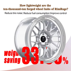 Jantes forgées ML-10RT RIMRAGE 17-26 pouces 5x120 5x114.3 alliage léger pour BMW série 3 série <span class=keywords><strong>4</strong></span> Tesla modèle 3 - Product Image 2