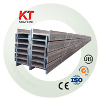 Profilés en acier structurel laminés à chaud multi-normes H Beam IPN IPE HEA HEB UC UB W JIS avec découpe et soudage sur mesure