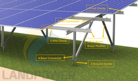 Structure de montage solaire en acier à vis de terre