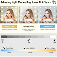 Grande table de maquillage moderne blanche avec 3 modes d'éclairage, miroir LED réglable et multiprise intégrée pour chambre à coucher