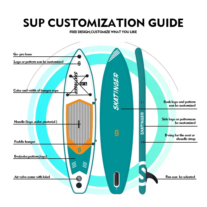 Skat inger 10.6 Stand Up Paddle board Sup Boards aufblasbares Paddel mit Fabrik preis Planche de Surf Surfbrett