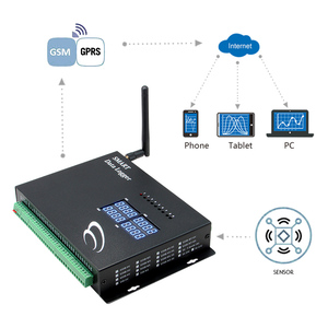 Compteur d'eau 4G Ethernet avec surveillance à distance en temps réel, enregistreur de données de température Modbus RTU - Product Image 4