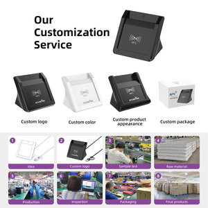 เครื่องอ่านสมาร์ทการ์ด USB C พร้อมเครื่องอ่าน NFC CAC เครื่องอ่านบัตรชิปธนาคาร DOD Common <span class=keywords><strong>Access</strong></span> ID แบบ 2-in-1 - Product Image 3