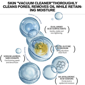 <span class=keywords><strong>Mousse</strong></span> nettoyante au riz hydratante douce 150 ml Nettoyage en profondeur Éclaircissant Nettoyant <span class=keywords><strong>visage</strong></span> <span class=keywords><strong>pour</strong></span> une peau lisse - Product Image 4
