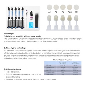 Nuovo Dx. Kit universale Nano Hybrid per la cura della luce composita in resina dentale - Product Image 4