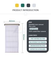 Filtre à cartouche plissé en polyester à panneaux plats, directement de l'usine, élément filtrant pour dépoussiéreur KFEW3007PPVE pour silo à ciment