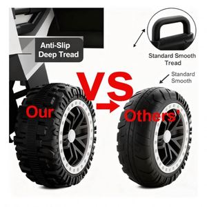 Battery Operated <b>Plastic</b> Electric Ride-On Car for Kids with LED Lights Music Remote Control Safe Outdoor Driving Fun - Product Image 3