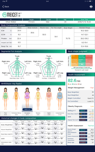 MEICET <span class=keywords><strong>BCA</strong></span>-100 Penganalisa Kesehatan Tubuh, Ulasan Penganalisa Resonansi Magnetik - Product Image 6