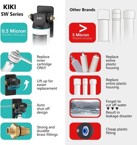 ระบบกรองน้ำคาร์บอนกัมมันต์ผสมผสานที่ได้รับการรับรองจาก NSF สำหรับใช้ในครัวเรือน - Product Image 5