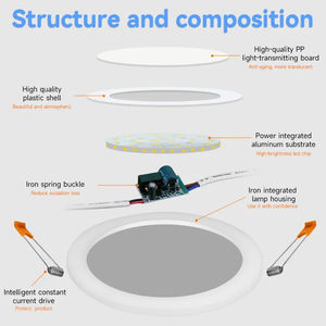 Plafonnier encastré LED Downlight, lumières bleues et froides, panneau lumineux Lustre pour salon, AC85-265V, spot LED pour plafond - Product Image 2