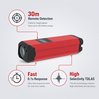 Detektor Telemetri Laser Metana Genggam HIREP Teknologi TDLAS Jarak 30m Penganalisis Kebocoran Gas OEM Grosir Keamanan Industri