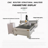 Máquina Fresadora CNC para Madera, Maquinaria Profesional para Trabajar la Madera, Equipo de Fresado Automático, Máquina de Grabado y Corte