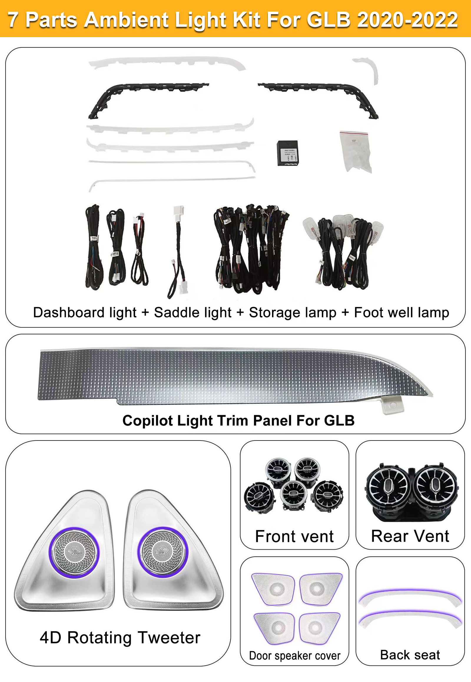 Kit di 7 parti per GLB